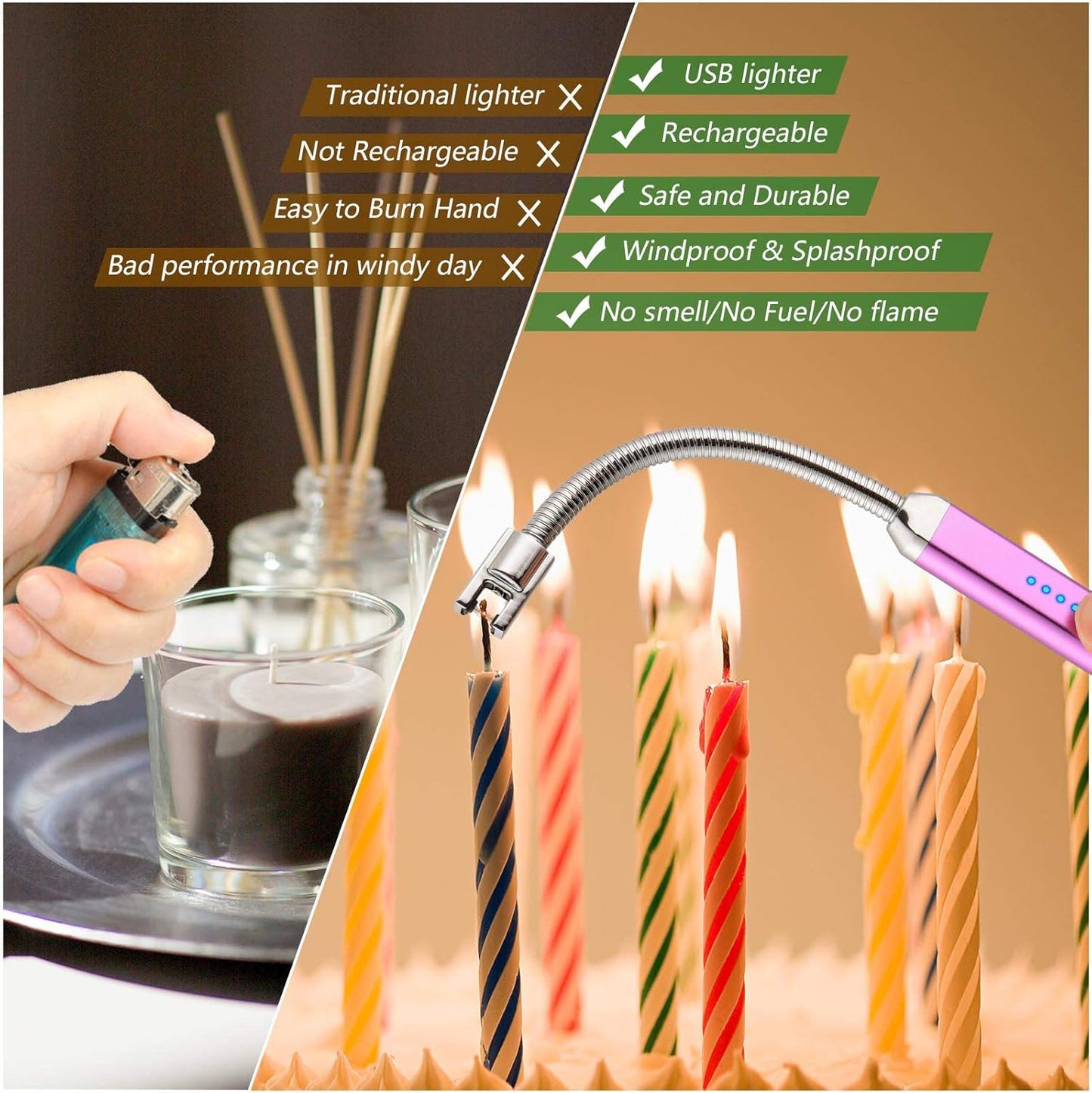 MEIRUBY Electric Candle Lighter - Stocking Stuffers for Adults Women Men Wife Nana, USB Arc Rechargeable Windproof Long Lighter for Candle, Birthday for Women Men Mom Wife Sister Nana