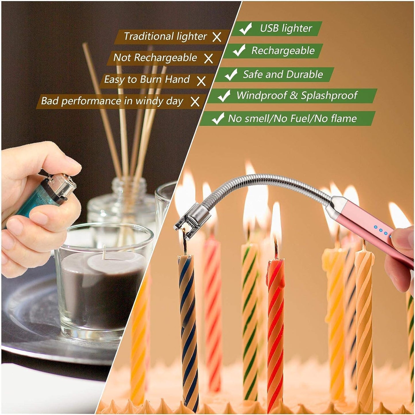 MEIRUBY Electric Candle Lighter - Stocking Stuffers for Adults Women Men Wife Nana, USB Arc Rechargeable Windproof Long Lighter for Candle, Birthday for Women Men Mom Wife Sister Nana