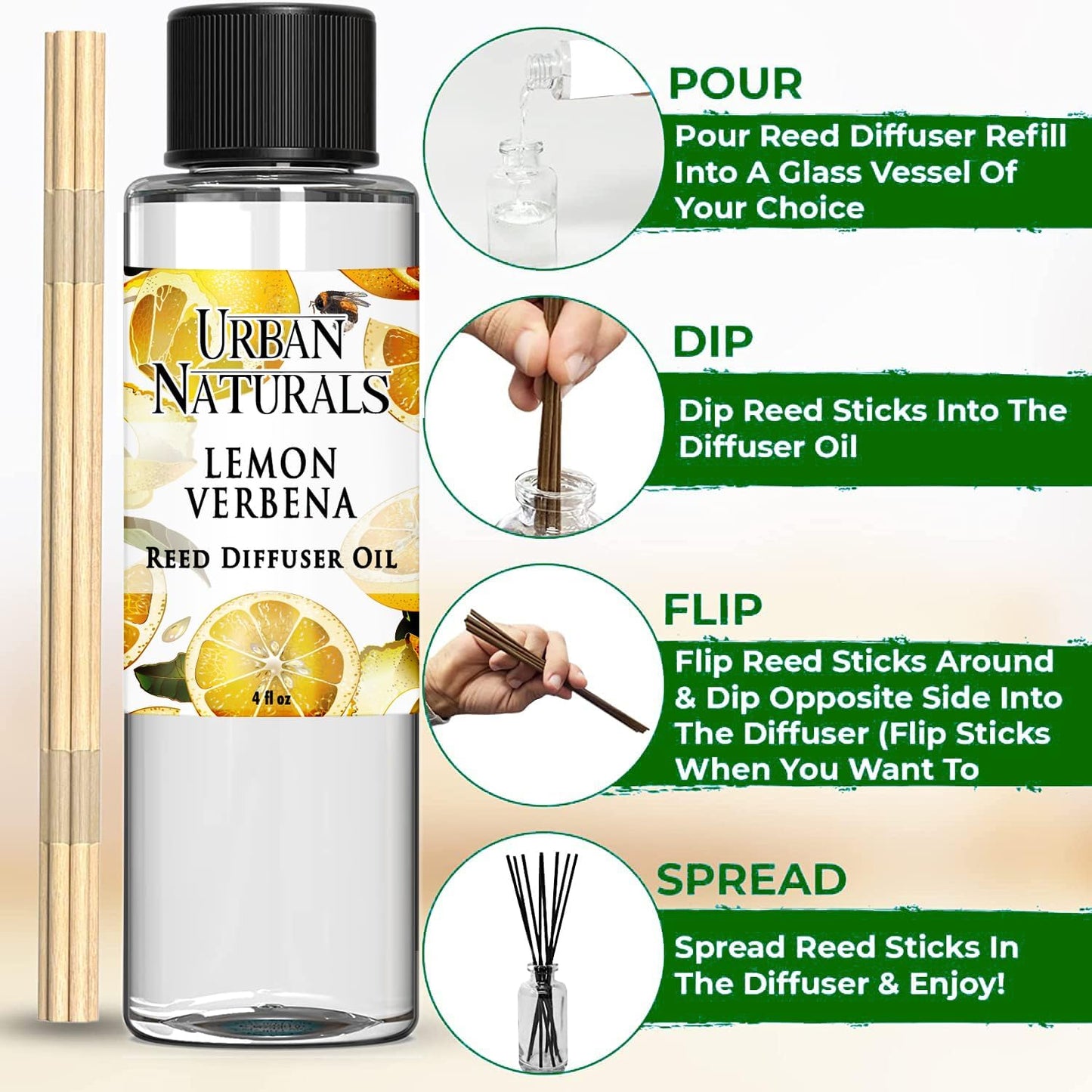Urban Naturals Eucalyptus &amp; Sage Oil Reed Diffuser Refill | Eucalyptus, Sage, Mint, Lime and Cedarwood| Includes a Free Set of Reed Sticks! 4 oz