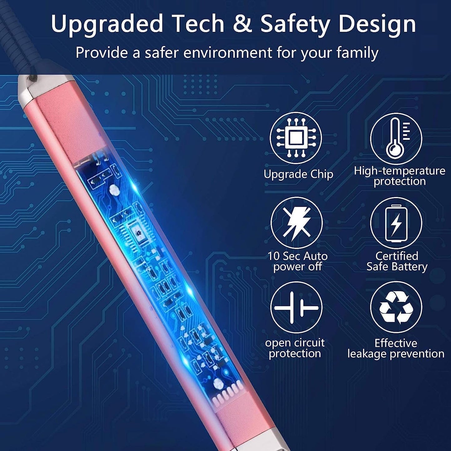 MEIRUBY Electric Candle Lighter - Stocking Stuffers for Adults Women Men Wife Nana, USB Arc Rechargeable Windproof Long Lighter for Candle, Birthday for Women Men Mom Wife Sister Nana