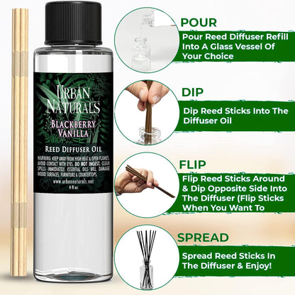 Urban Naturals Eucalyptus &amp; Sage Oil Reed Diffuser Refill | Eucalyptus, Sage, Mint, Lime and Cedarwood| Includes a Free Set of Reed Sticks! 4 oz