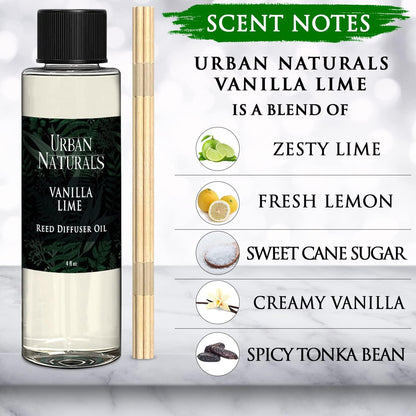 Urban Naturals Eucalyptus &amp; Sage Oil Reed Diffuser Refill | Eucalyptus, Sage, Mint, Lime and Cedarwood| Includes a Free Set of Reed Sticks! 4 oz