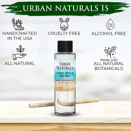 Urban Naturals Eucalyptus &amp; Sage Oil Reed Diffuser Refill | Eucalyptus, Sage, Mint, Lime and Cedarwood| Includes a Free Set of Reed Sticks! 4 oz