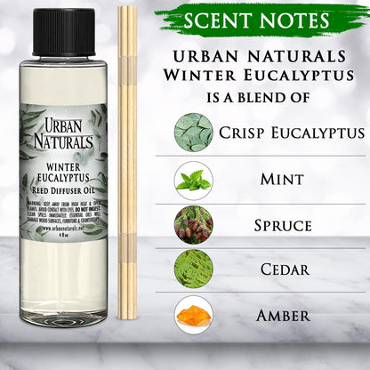 Urban Naturals Eucalyptus &amp; Sage Oil Reed Diffuser Refill | Eucalyptus, Sage, Mint, Lime and Cedarwood| Includes a Free Set of Reed Sticks! 4 oz