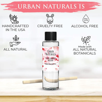 Urban Naturals Eucalyptus &amp; Sage Oil Reed Diffuser Refill | Eucalyptus, Sage, Mint, Lime and Cedarwood| Includes a Free Set of Reed Sticks! 4 oz