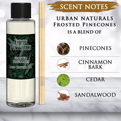 Urban Naturals Eucalyptus &amp; Sage Oil Reed Diffuser Refill | Eucalyptus, Sage, Mint, Lime and Cedarwood| Includes a Free Set of Reed Sticks! 4 oz