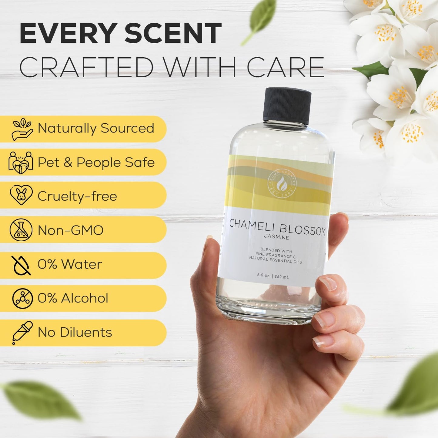 Aroma Country White Tea Diffuser Oil - Luxury Essential Oils for Diffuser Refill & Air Freshener Room Spray, Long-Lasting, Natural Home Fragrance and Hotel Scent for Diffusers & Machines - 8.5 Fl. oz