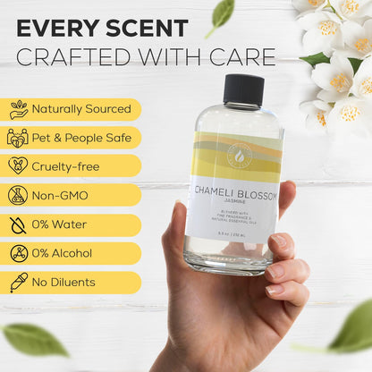 Aroma Country White Tea Diffuser Oil - Luxury Essential Oils for Diffuser Refill & Air Freshener Room Spray, Long-Lasting, Natural Home Fragrance and Hotel Scent for Diffusers & Machines - 8.5 Fl. oz