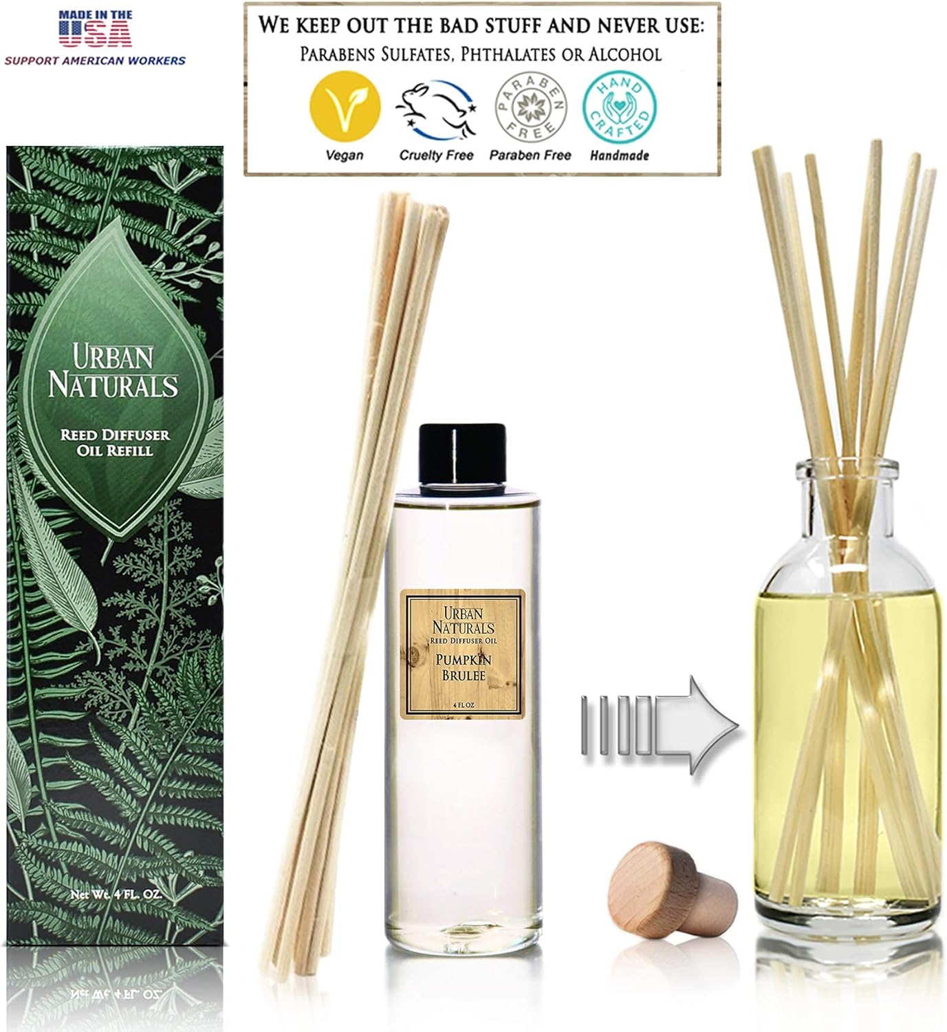 Urban Naturals Eucalyptus &amp; Sage Oil Reed Diffuser Refill | Eucalyptus, Sage, Mint, Lime and Cedarwood| Includes a Free Set of Reed Sticks! 4 oz