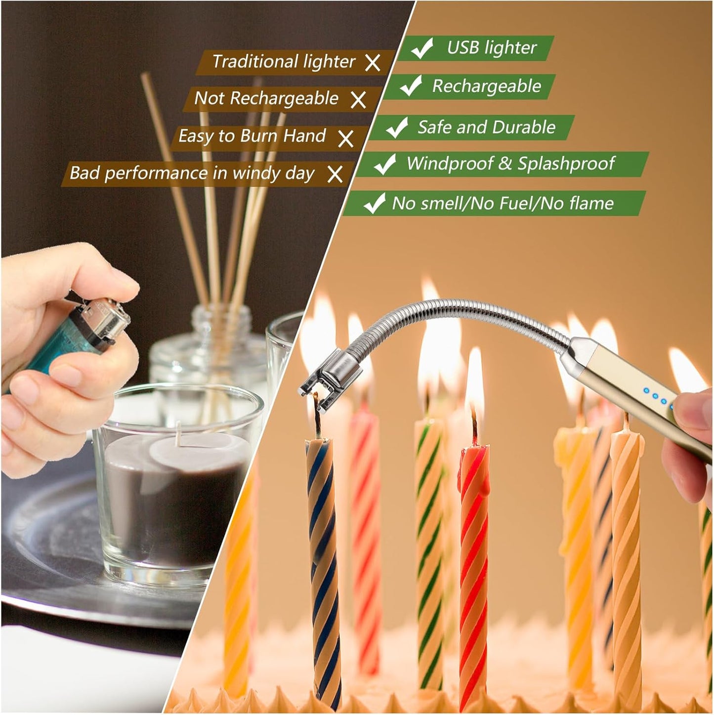 MEIRUBY Electric Candle Lighter - Stocking Stuffers for Adults Women Men Wife Nana, USB Arc Rechargeable Windproof Long Lighter for Candle, Birthday for Women Men Mom Wife Sister Nana