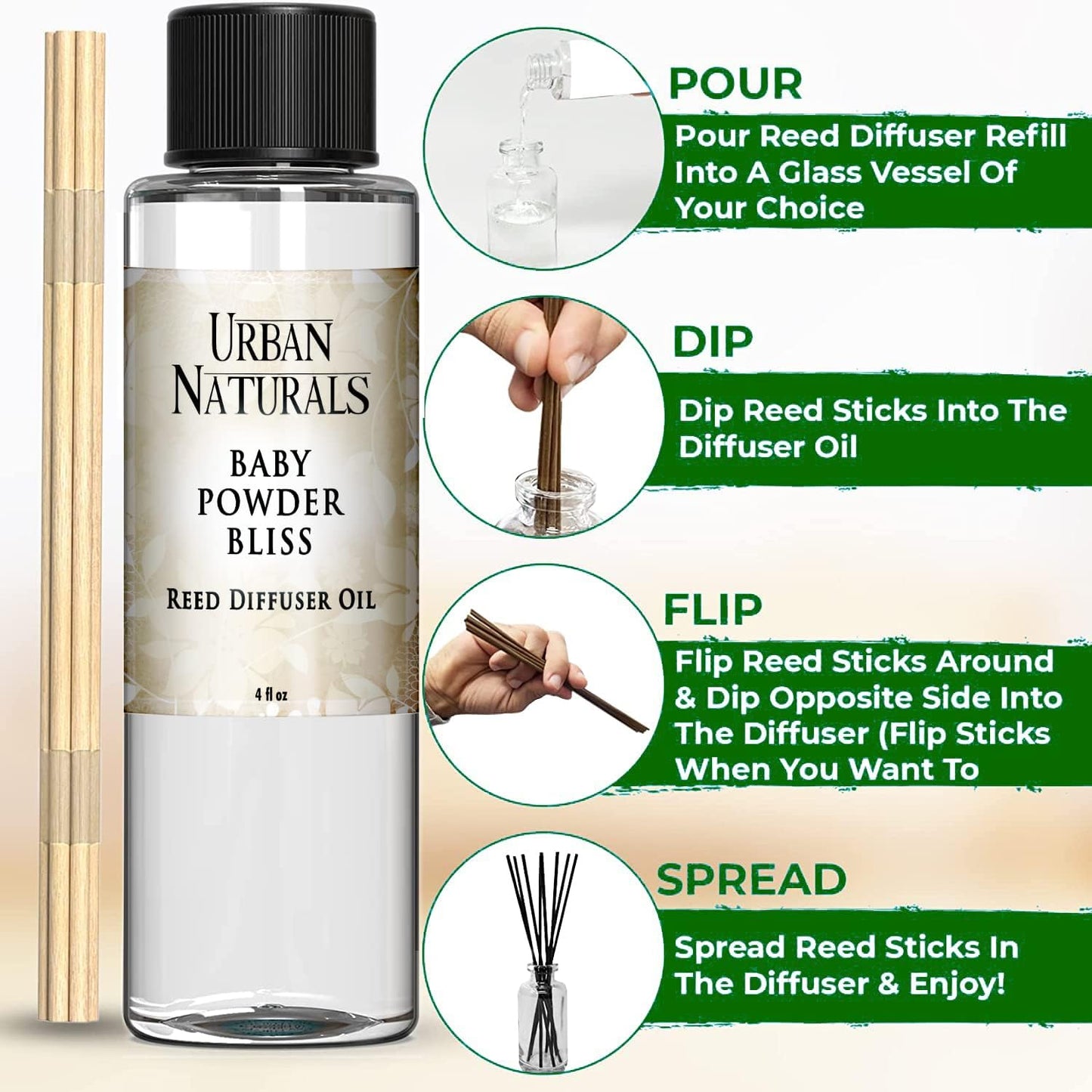 Urban Naturals Eucalyptus &amp; Sage Oil Reed Diffuser Refill | Eucalyptus, Sage, Mint, Lime and Cedarwood| Includes a Free Set of Reed Sticks! 4 oz