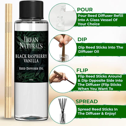 Urban Naturals Eucalyptus &amp; Sage Oil Reed Diffuser Refill | Eucalyptus, Sage, Mint, Lime and Cedarwood| Includes a Free Set of Reed Sticks! 4 oz