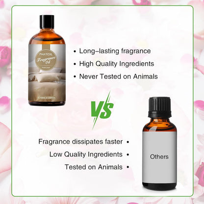 PHATOIL 3.38 FL.OZ Coconut & Vanilla Fragrance Oils for Aromatherapy, Essential Oils for Diffusers for Home, Perfect for Diffuser, Yoga, DIY Candle and Soap Making - 100ml