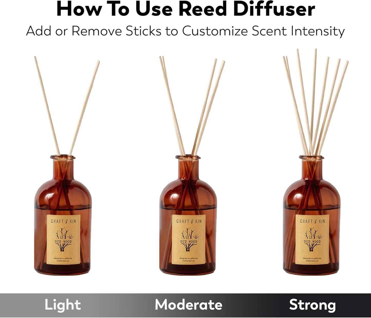 Jasmine & Lily Reed Diffuser | Includes All Natural Essential Oil & 8 Rattan Scent Sticks | Reed Diffuser Set for Bathroom | Reed Diffusers for Home | Long Lasting Home Fragrance in Amber Glass - 5.75oz