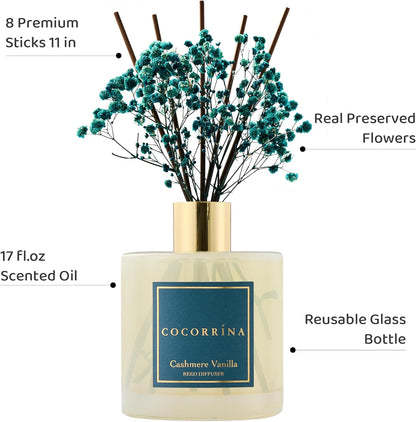 COCORRÍNA Reed Diffuser Set, Clean Linen Scented Diffuser with Sticks Home Fragrance Reed Diffuser for Bathroom Shelf Decor