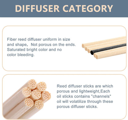 HOSSIAN 100PCS Reed Diffuser Sticks-Natural Rattan Wood Sticks Reed diffusers-Reed Sticks-Replacement for Aroma Fragrance reeds for Essential Oil Diffusers Refills