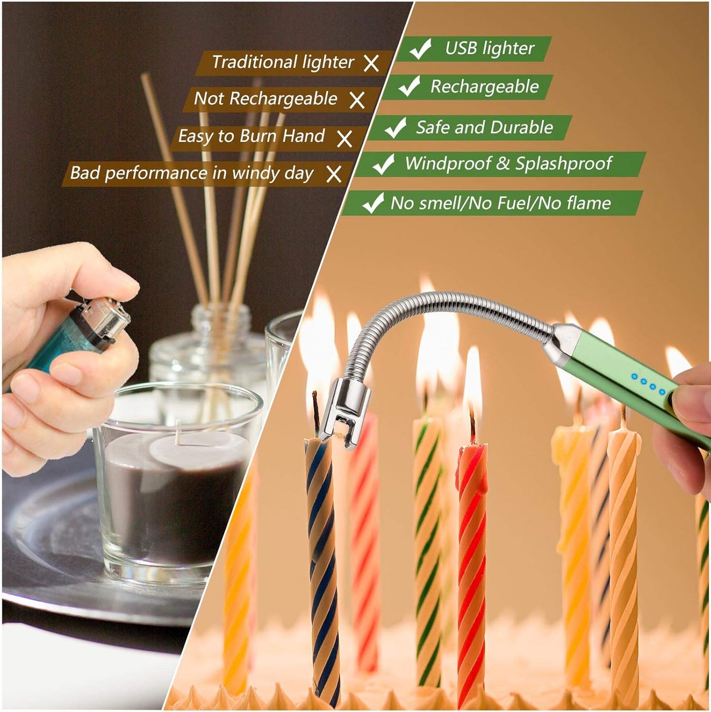 MEIRUBY Electric Candle Lighter - Stocking Stuffers for Adults Women Men Wife Nana, USB Arc Rechargeable Windproof Long Lighter for Candle, Birthday for Women Men Mom Wife Sister Nana