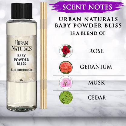Urban Naturals Eucalyptus &amp; Sage Oil Reed Diffuser Refill | Eucalyptus, Sage, Mint, Lime and Cedarwood| Includes a Free Set of Reed Sticks! 4 oz