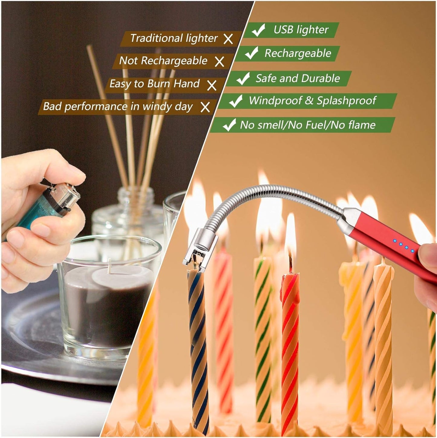 MEIRUBY Electric Candle Lighter - Stocking Stuffers for Adults Women Men Wife Nana, USB Arc Rechargeable Windproof Long Lighter for Candle, Birthday for Women Men Mom Wife Sister Nana